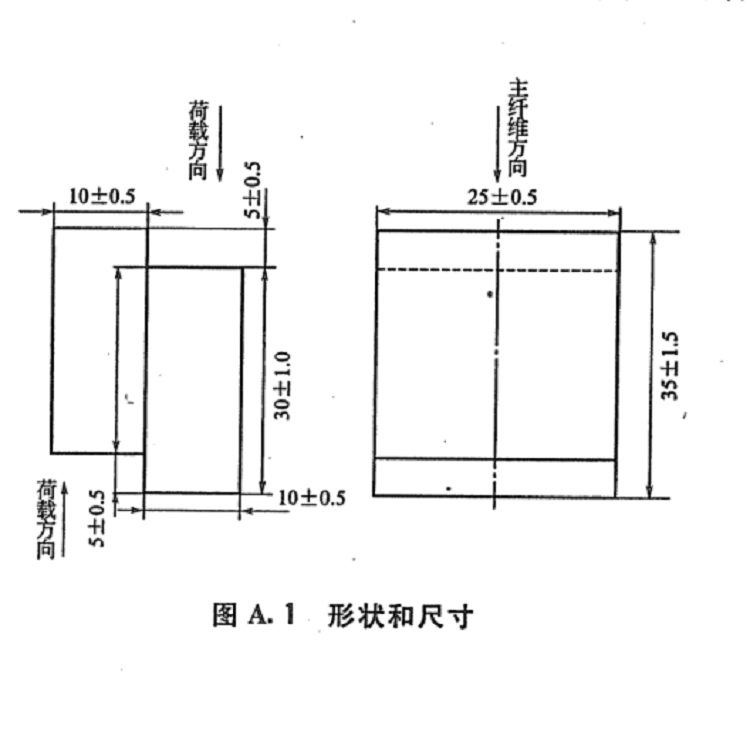 木材剪切.png