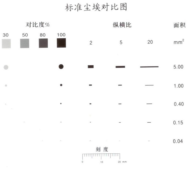 塵埃度1.jpeg