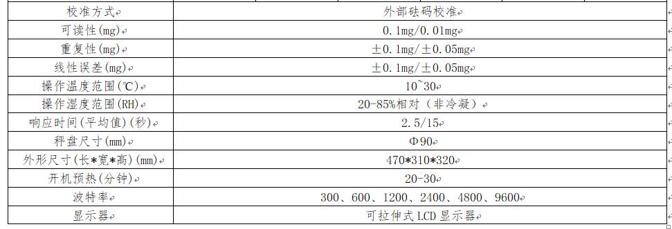 萬分位十萬分位分析天平參數  外部砝碼校準.jpg